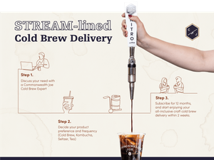 Nitro Cold Brew for Offices Commonwealth Joe